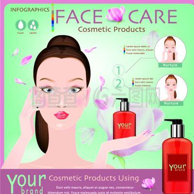 優雅生活，從家開始——化妝品與家居用品的完美融合