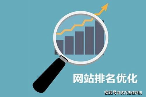 網(wǎng)站建設(shè)和運營的成功要點——聚焦互聯(lián)網(wǎng)銷售