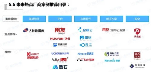 數(shù)瀾科技穩(wěn)居數(shù)據(jù)中臺廠商第一，中國軟件網(wǎng)發(fā)布《中國信創(chuàng)生態(tài)研究報告》